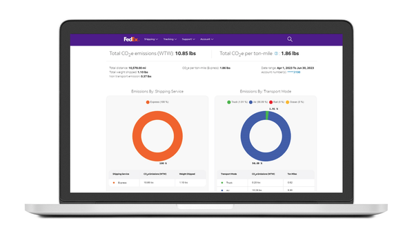 FedEx introduces FedEx® Sustainability Insights in AMEA to support customer emissions reporting