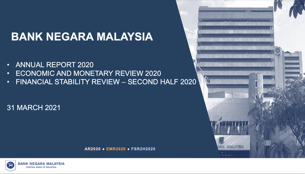 Bank Negara Malaysia Publishes Annual Report 2020, Economic and Monetary Review 2020 and Financial Stability Review for Second Half 2020