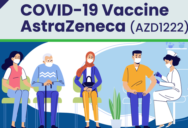 Details on COVID-19 Vaccine AstraZeneca