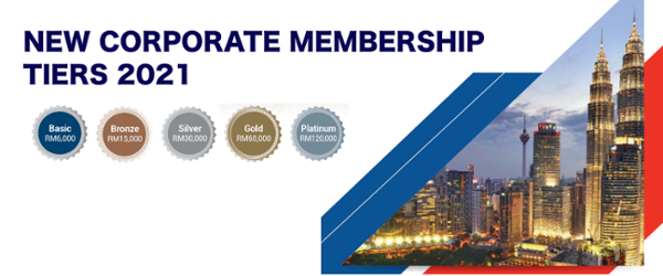 New Corporate Membership Tiers 2021