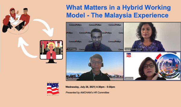 What Matters in a Hybrid Working Model - The Malaysia Experience