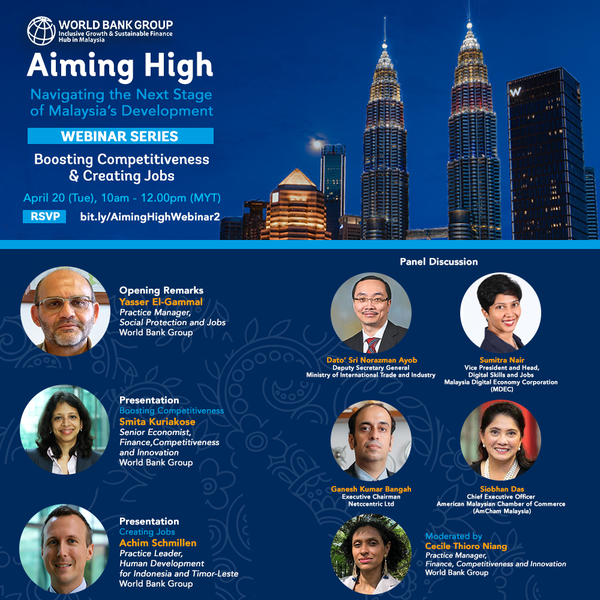 Aiming High - Navigating the next stage of Malaysia's Development: Online Knowledge Series #2- Competitiveness and Jobs